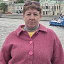 Тереза, 48 лет