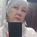 Nadin, 61 год