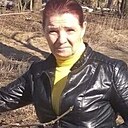 Нина, 69 лет