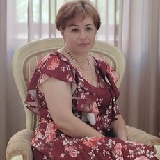Фотография девушки Екатерина, 45 лет из г. Реутов