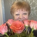 Жанна, 65 лет