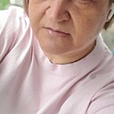 Екатерина, 41 год