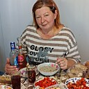 Катю Ха, 53 года