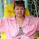 Ирина, 36 лет
