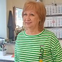 Снежана, 42 лет