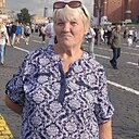 Надежда, 70 лет
