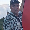 Димитрий, 58 лет