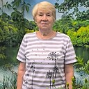 Людочка, 65 лет