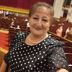 Фотография девушки Людмила, 63 года из г. Новосибирск
