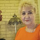 Elena, 64 года