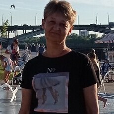 Фотография девушки Ирина, 58 лет из г. Нижний Новгород