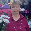 Ирина, 65 лет