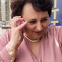 Твоё Эхо, 54 года