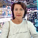 Светлана, 63 года