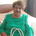 Римма, 70 лет