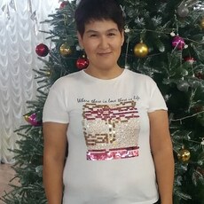 Фотография девушки Амангул, 43 года из г. Актау