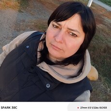 Фотография девушки Елена, 38 лет из г. Пенза