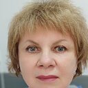 Ирина, 61 год