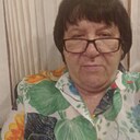 Люда, 65 лет