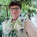 Надя, 60 лет