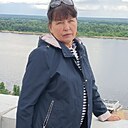 Евгения, 68 лет