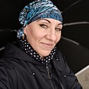 Гуля, 51 год