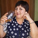 Людмила, 58 лет