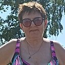 Незабудка, 61 год