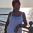 Татьяна, 68 лет