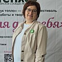 Гульгина, 42 года