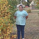 Нюта, 56 лет