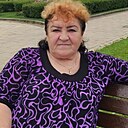 Аллвида, 60 лет