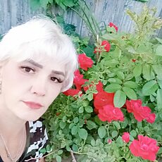 Олеся, 39 из г. Горно-Алтайск.