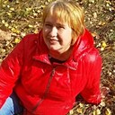 Ольга, 60 лет