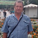 Сансаныч, 54 года