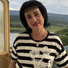 Фотография девушки Елена, 54 года из г. Киев