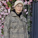 Ольга, 69 лет