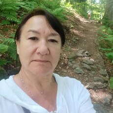 Фотография девушки Ируся, 55 лет из г. Курган