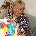 Гульмира, 56 лет