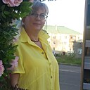 Надежда, 48 лет