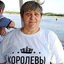 Ирина, 58 лет