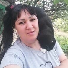 Фотография девушки Ксения, 32 года из г. Волгоград