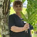 Ирина, 65 лет