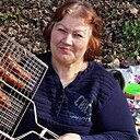 Светлана, 63 года