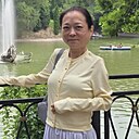 Назгуль, 38 лет