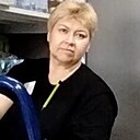 Неважно, 54 года