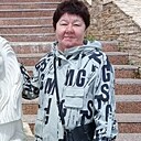 Надежда, 61 год
