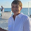 Нина, 66 лет