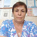 Галина, 64 года