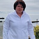 Оксана, 51 год
